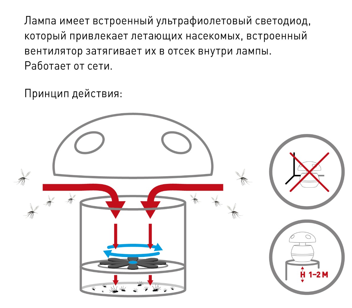 ERAMF-03 ЭРА противомоскитная ультрафиолетовая лампа (розовый) (12/144) ERAMF-03 ЭРА противомоскитная ультрафиолетовая лампа (розовый) (12/144)
